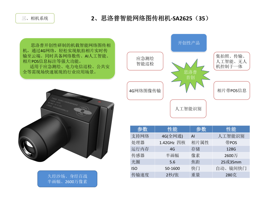 目标识别案例