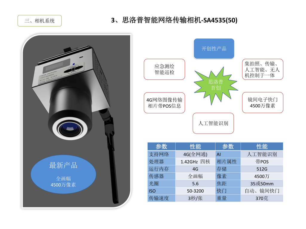 目标识别案例