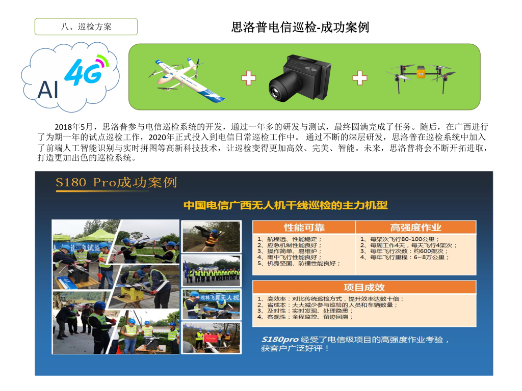 线路巡检案例