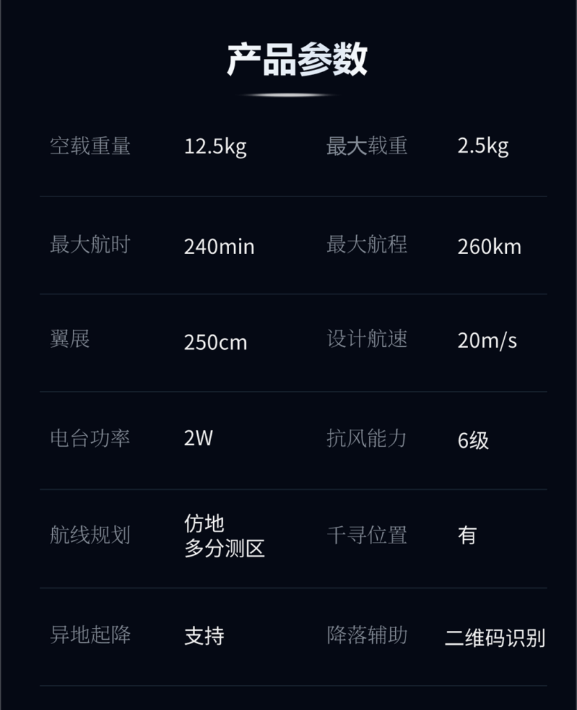 S410垂直起降无人机