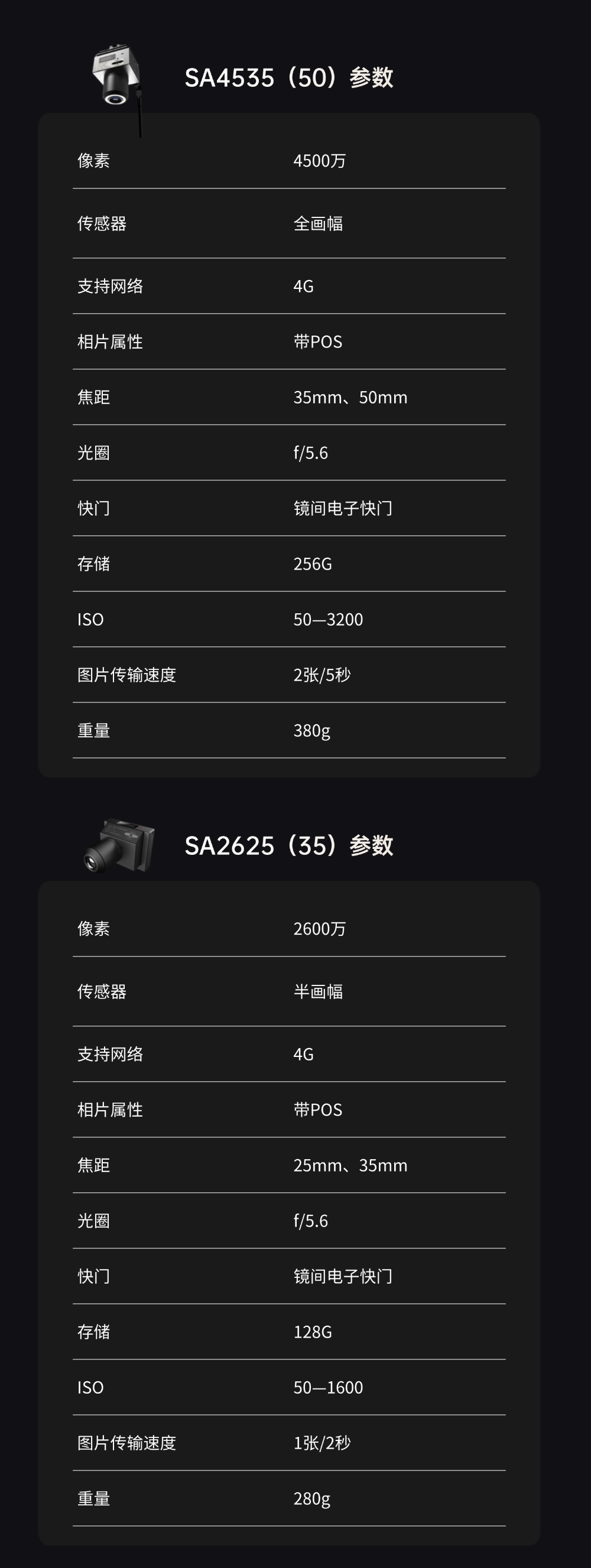 SA4535网络图传相机
