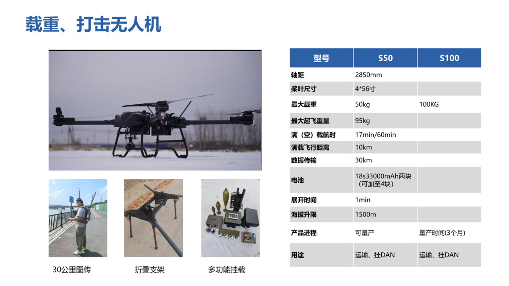 思洛普科技2025——致力人工智能行业解决方案定制