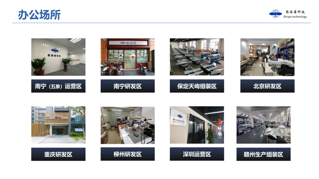 思洛普科技2025——致力人工智能行业解决方案定制
