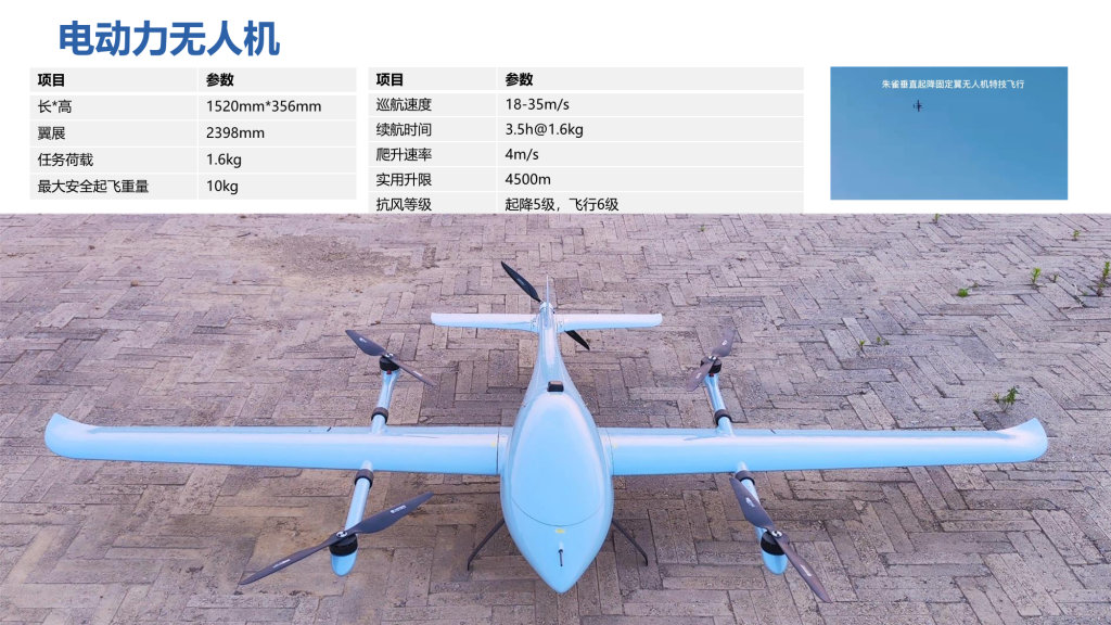 思洛普科技2025——致力人工智能行业解决方案定制