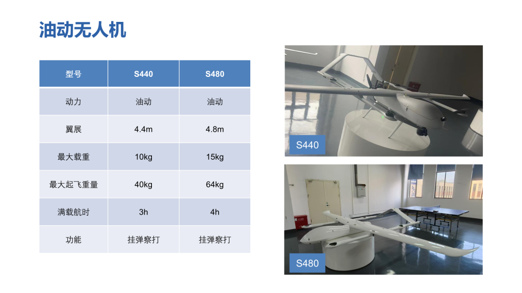 思洛普科技2025——致力人工智能行业解决方案定制